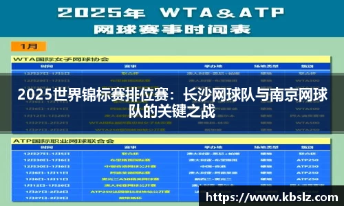2025世界锦标赛排位赛：长沙网球队与南京网球队的关键之战